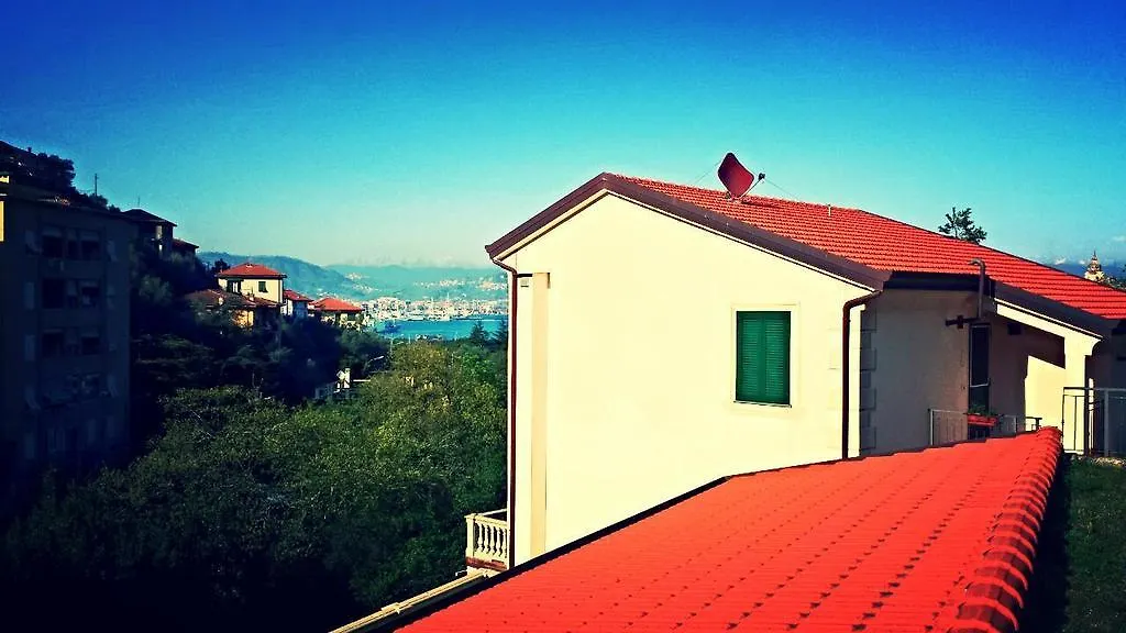 Relais Del Golfo-1