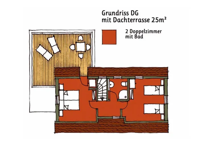 Haustierfreundliches Hotel: Ferienhaus Lindenhof Graupa