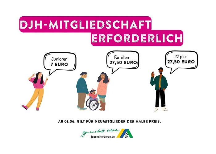 Jugendherberge Eichstätt