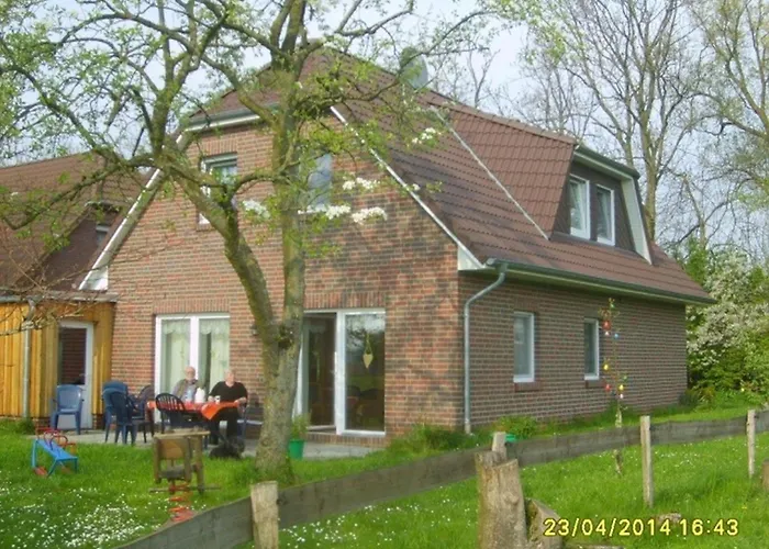 Thiele