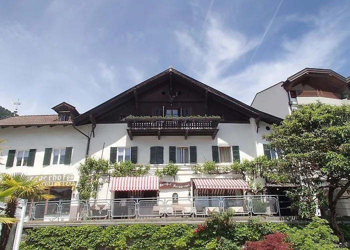 Furggerhof
